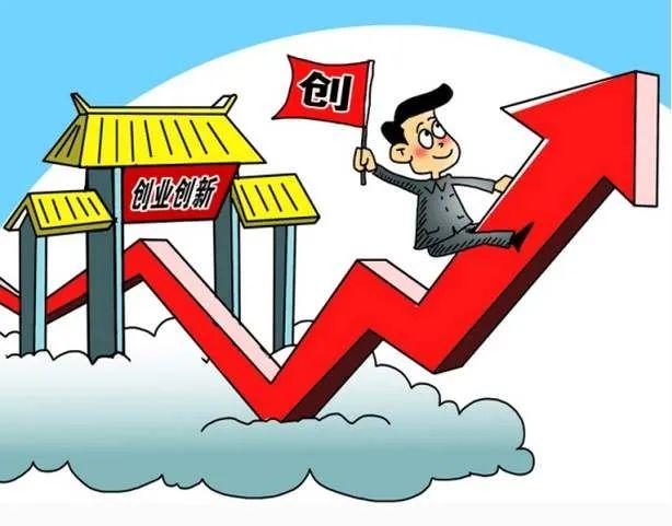 科技为金融服务